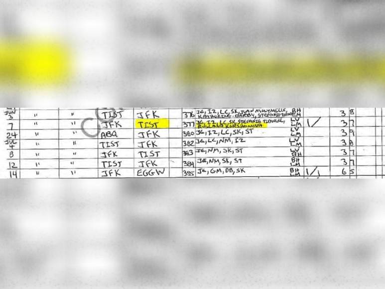 Ruslana Korshunova, modelo rusa con trágico final tras visitar la isla Epstein