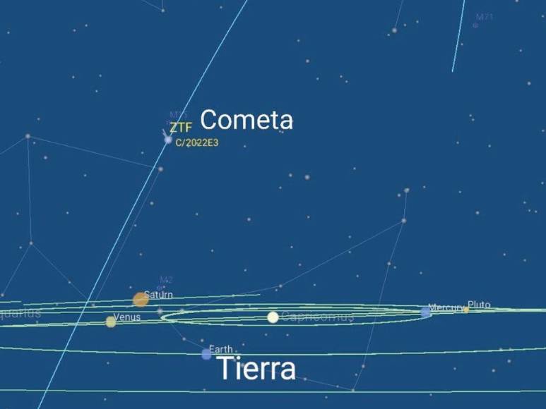 Será visible después de 50 mil años y podrá disfrutarse sin binoculares: 15 datos del cometa verde que se acerca a la Tierra