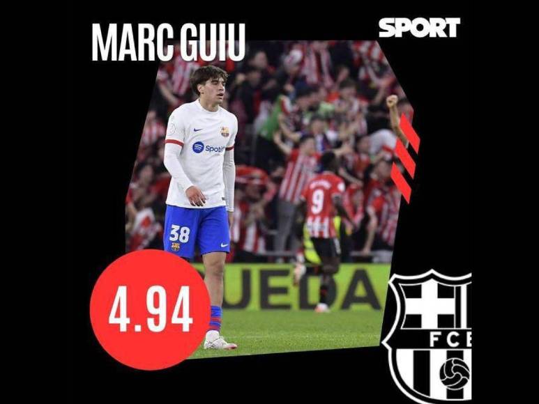 Culés no quieren a Xavi en el Barcelona y lo aplazan ¡Solo quieren a 4!