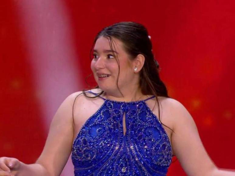 Los 10 jóvenes hondureños más destacados en 2022