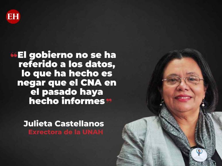 Las frases de Julieta Castellanos respaldando al CNA ante cuestionamientos desde el gobierno