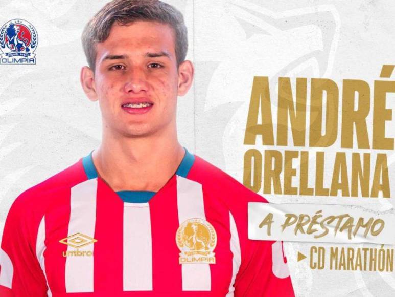 Fichajes libres: Legionarios hondureños disponibles en 2024