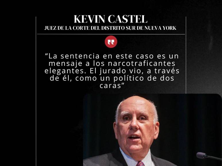 Frases del juez Kevin Castel tras condenar a 45 años de prisión a Juan Orlando Hernández
