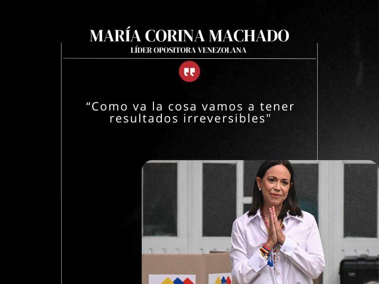 “Estamos haciendo historia”: Frases de María Corina Machado tras elecciones