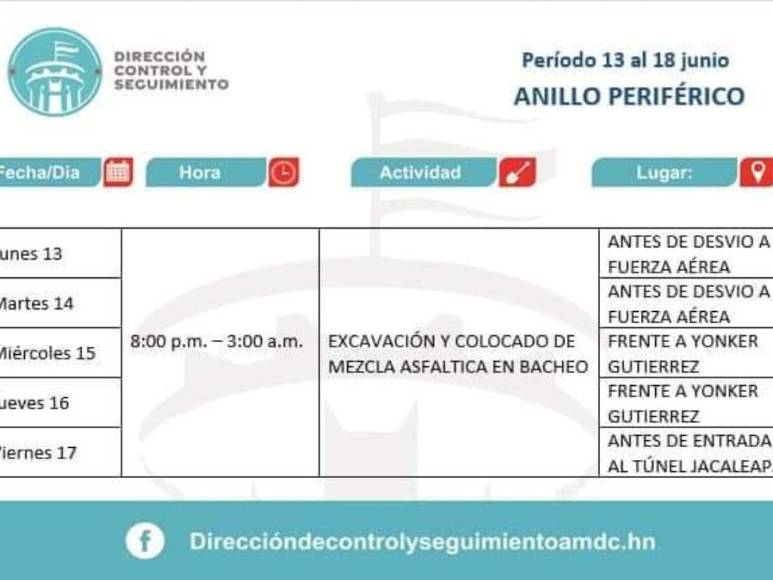 Con círculos blancos y mensajes, capitalinos exigen a la Alcaldía reparación de baches