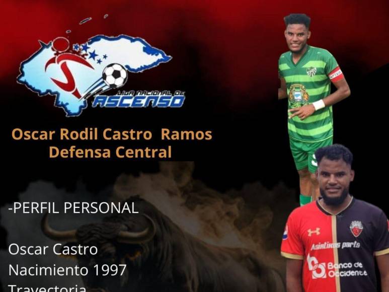 FICHAJES: Así se arman los equipos de la Liga de Ascenso de Honduras