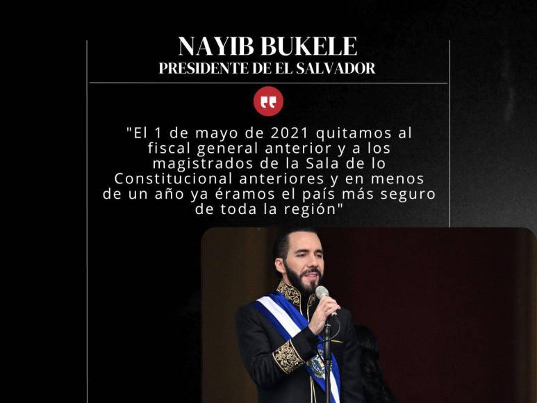“Ningún gobierno pudo combatir al cáncer de las pandillas”: Frases de Bukele en su toma de posesión