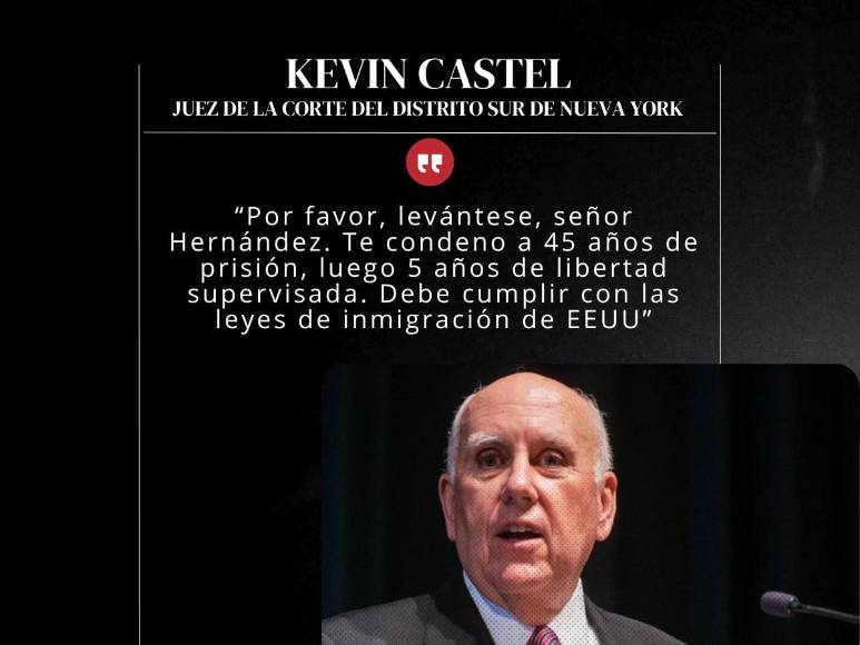 Frases del juez Kevin Castel tras condenar a 45 años de prisión a Juan Orlando Hernández