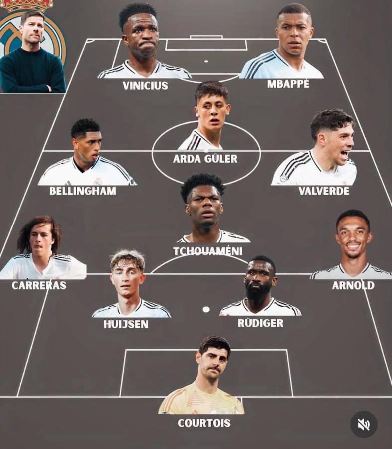 Barcelona tiembla: La poderosa alineación del Real Madrid para debutar en LaLiga de España