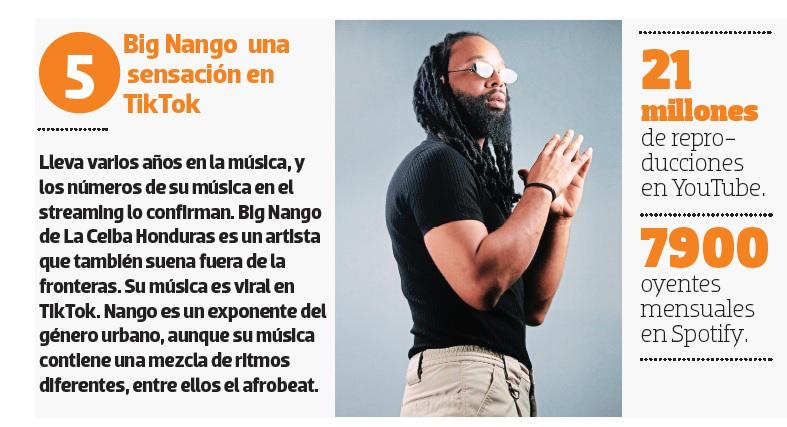 Estos son los artistas hondureños más escuchados en el streaming