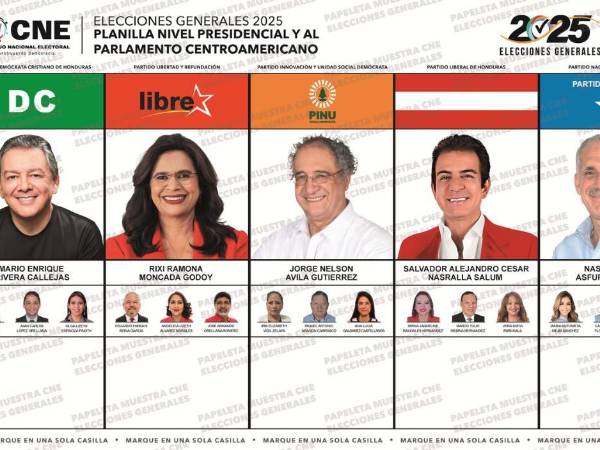 ¿Quiénes son los candidatos presidenciales en Honduras este 2025?