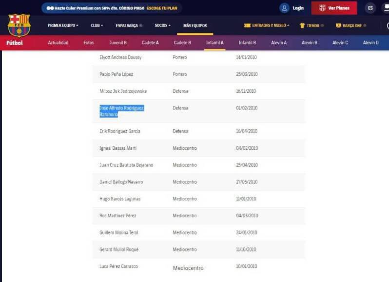 Barcelona tiene en La Masia a un futbolista que podría jugar con la Selección de Honduras