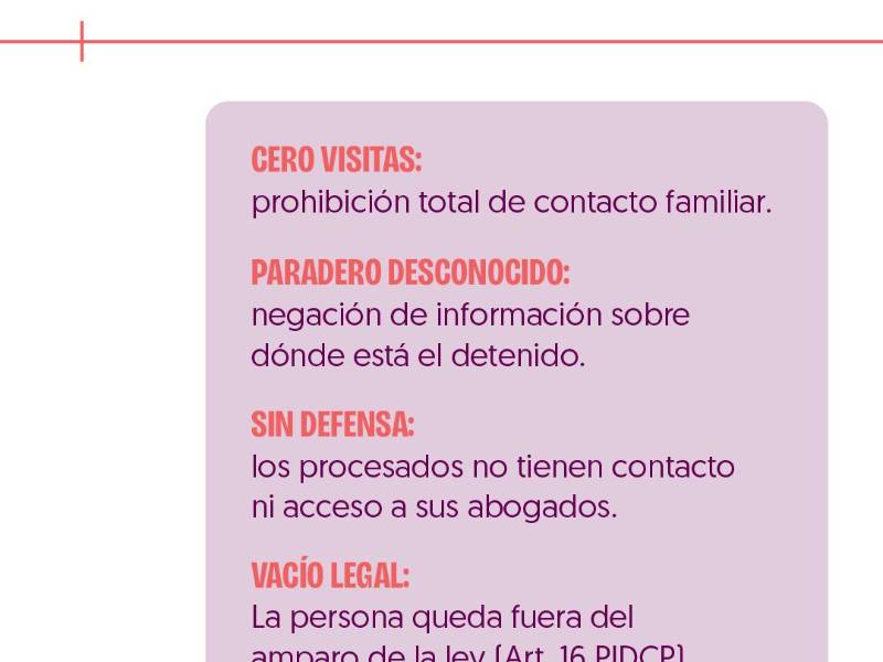 Cartas desde el inframundo