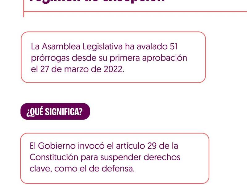 Cartas desde el inframundo