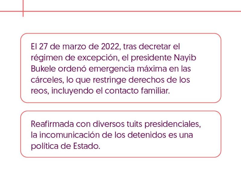 Cartas desde el inframundo