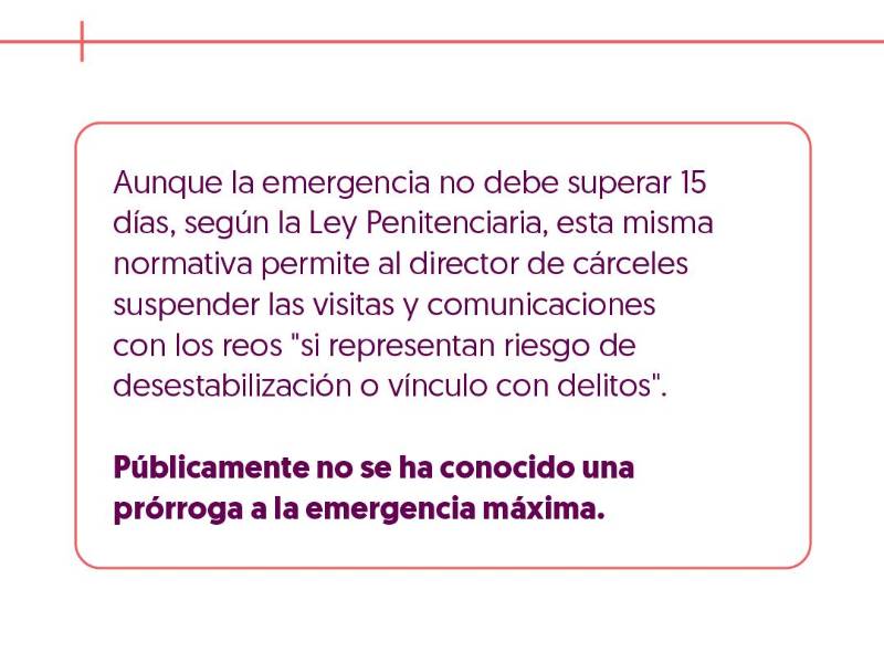Cartas desde el inframundo