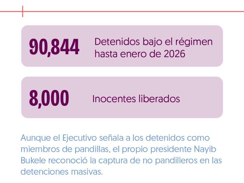Cartas desde el inframundo