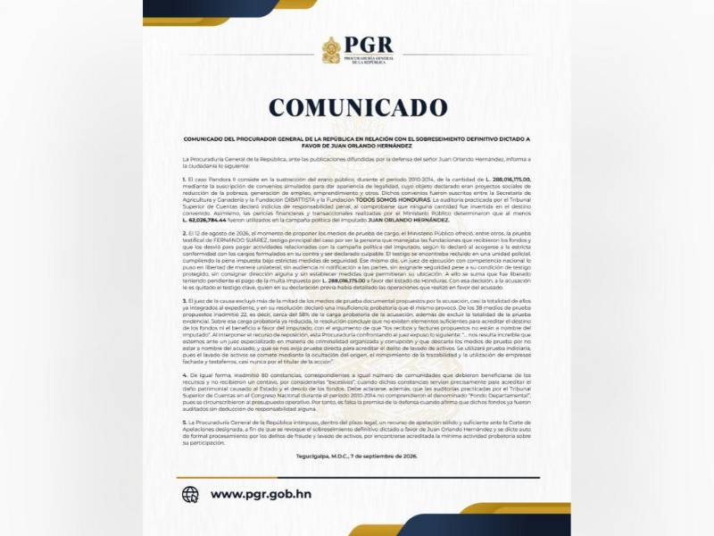 PGR anuncia apelación contra sobreseimiento definitivo a favor de Juan Orlando Hernández​​​​