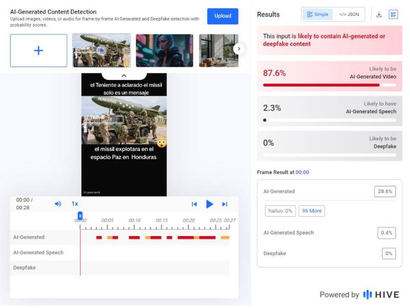 Captura de pantalla a los resultados de Hive Moderation sobre el análisis del video.