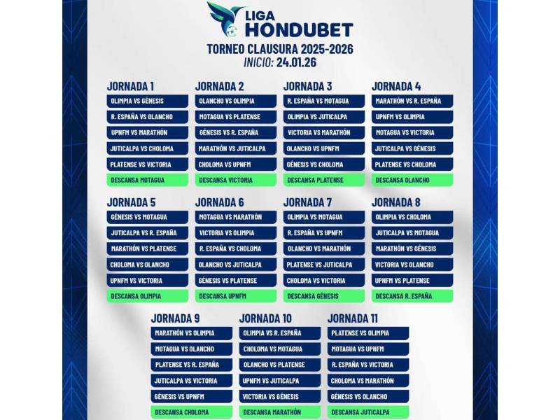 Liga Nacional define calendario de partidos de la primera vuelta del torneo Clausura 2026