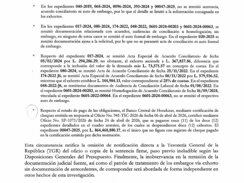 De los 12 casos revisados, 11 ya habían sido pagados por el Banco Central de Honduras, no obstante, el embargo por 864 millones aún no figuraba como cancelado al momento de elaborarse la certificación.