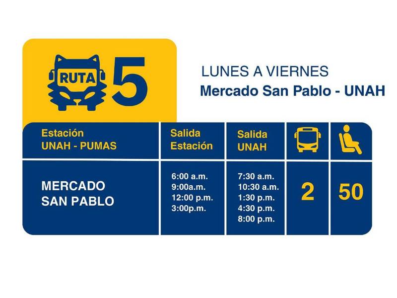 UNAH inicia transporte gratuito este lunes en Tegucigalpa: ¿Cuáles son las rutas?