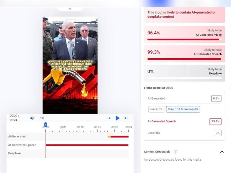 Captura a los resultados de la herramienta Have Moderation