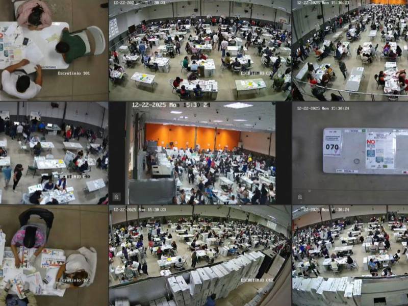 Asfura suma 1,397,714 votos, equivalentes al 40,32 % del total, mientras que Nasralla suma 1,368,003 votos, representando un 39.46%.