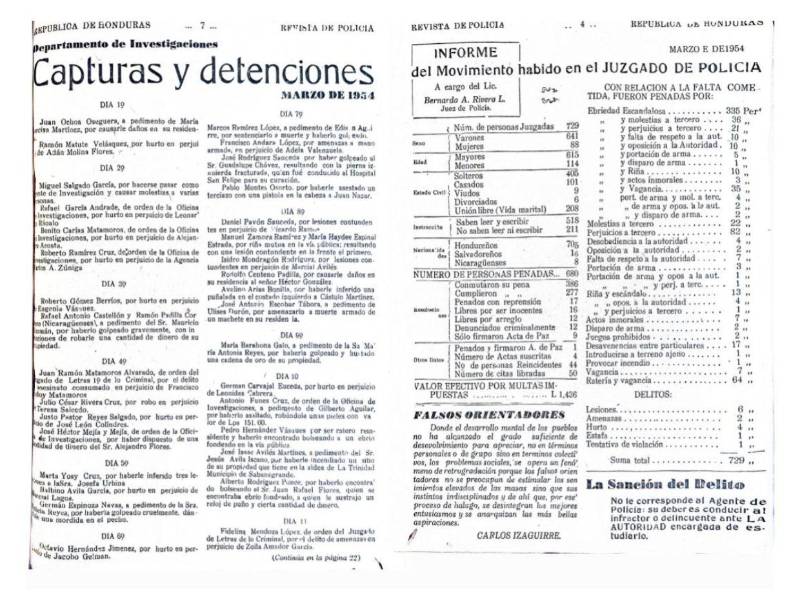 1954: Violencia en colonias de Teguz y el caso de la niña del barrio Morazán