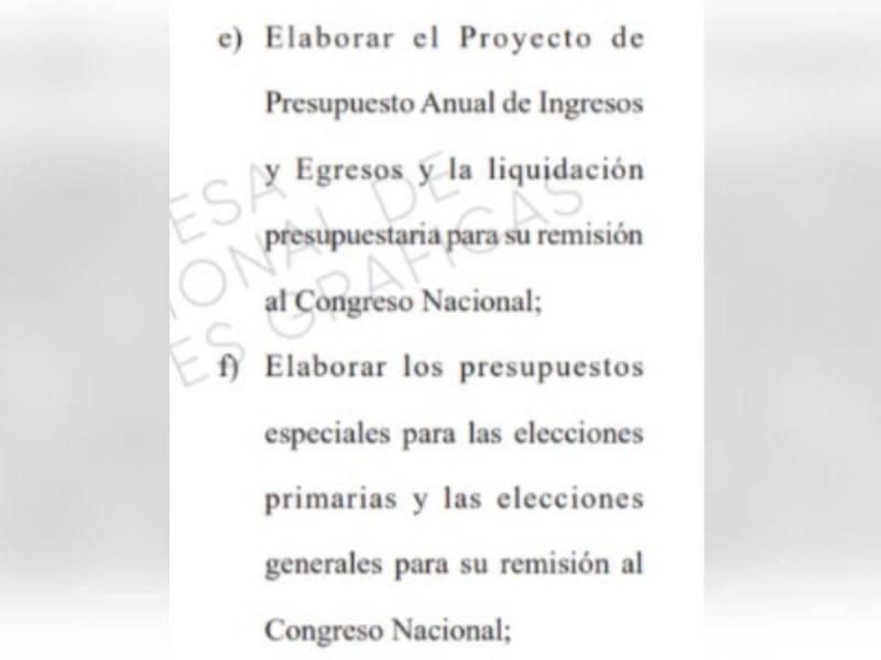 Captura de pantalla al artículo 21 de la Ley Electoral.