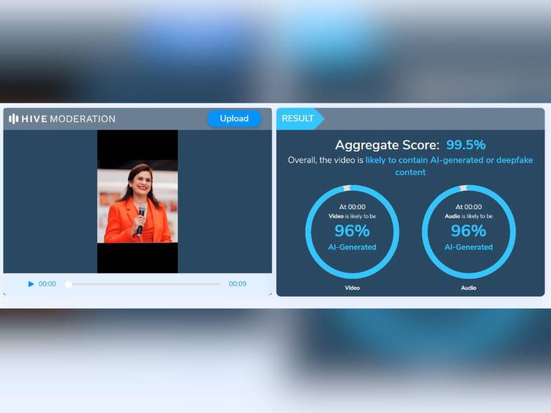 Resultados de la herramienta Hive Moderation.