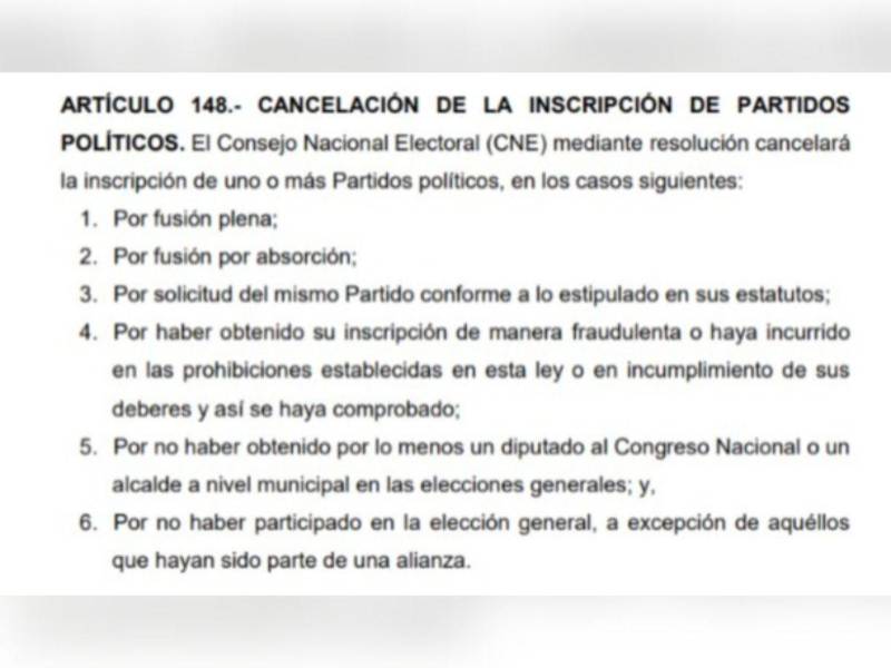 Captura de pantalla al artículo 148 de la Ley Electoral.