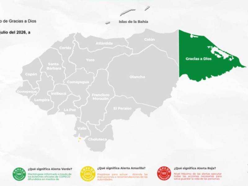 Las autoridades de Copeco mantienen alerta verde en el departamento de Gracias a Dios por un periodo de 24 horas, medida que comprende desde las 3:00 de la tarde de este viernes hasta mañana sábado.