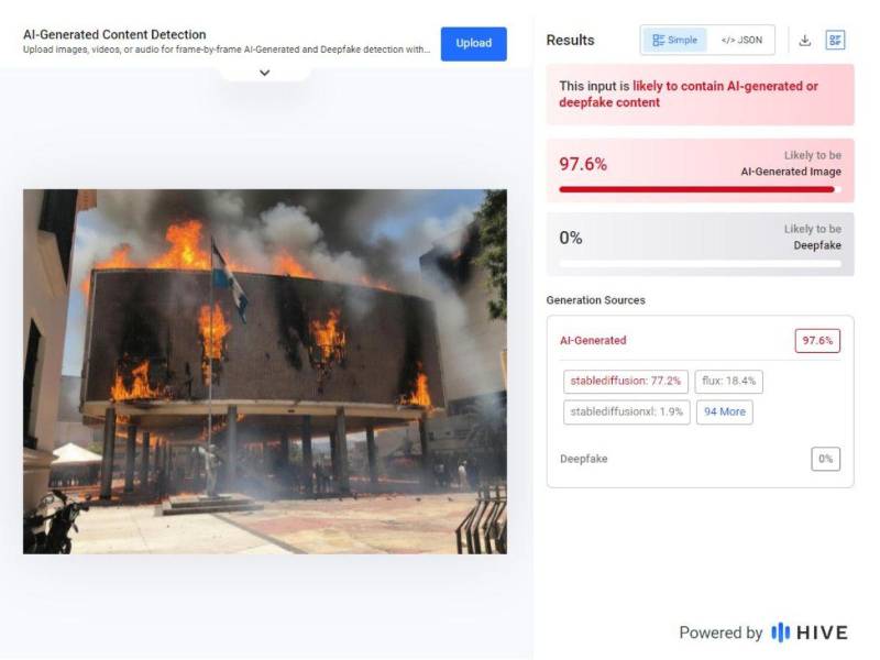 Captura de pantalla a los resultados de Hive Moderation sobre el análisis de la imagen.
