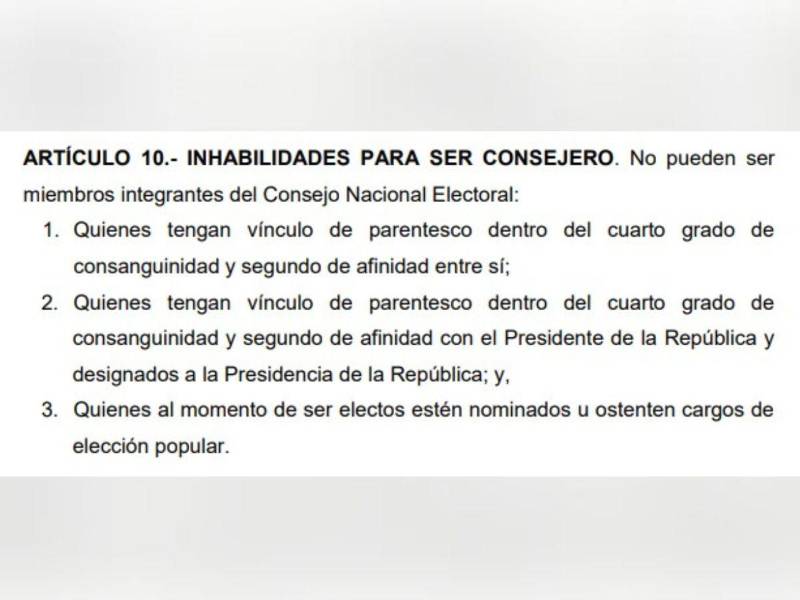 Captura de pantalla al artículo 10 de la Ley Electoral