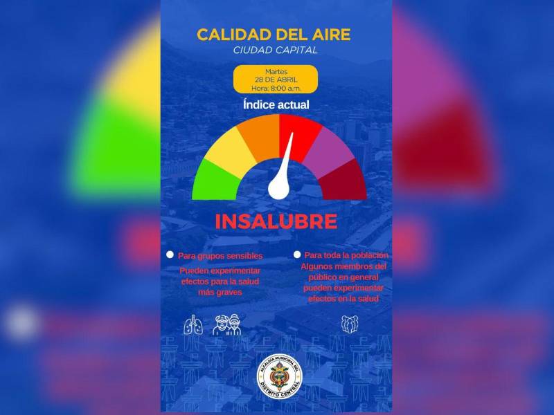 La alcaldía compartió esta información sobre la calidad del aire.