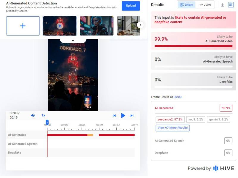 Captura de pantalla a los resultados de Hive Moderation sobre el análisis del video.