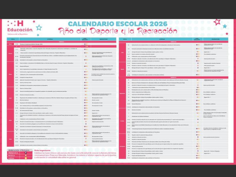 Miles de estudiantes de los niveles de Prebásica, Básica y Media disfrutarán una semana del receso académico de mitad de año, uno de los períodos de descanso contemplados en el calendario escolar 2026 de la Secretaría de Educación.