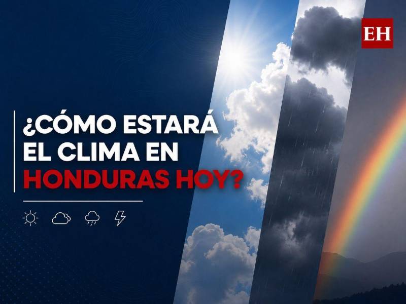 Altas temperaturas predominarán en la mayor parte de Honduras, aunque el ingreso de humedad desde el Caribe provocará lluvias aisladas por la tarde.