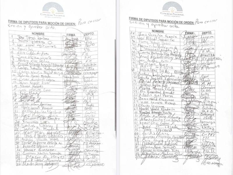 Oposición busca cerrar sesión y votar acta pendiente en Congreso Nacional