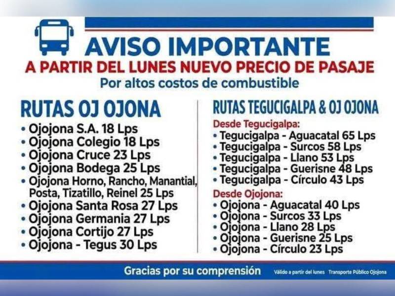 La administración de algunas rutas solicitan comprensión tras el aviso de incremento en los precios al pasaje.