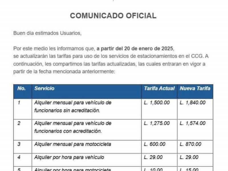 A través de un comunicado, los empleados del gobierno fueron informados del trancazo.