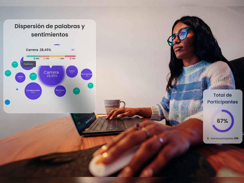 Descubra cómo optimizar la gestión del talento con Crehana y solicite un demo para su empresa