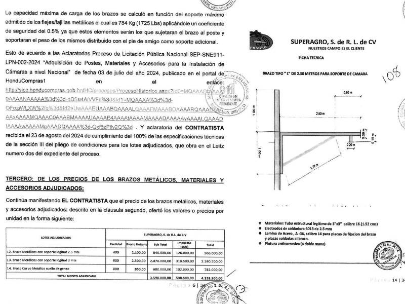 El costo de 2,100 brazos de metal supera los 4.1 millones de lempiras, según el contrato.
