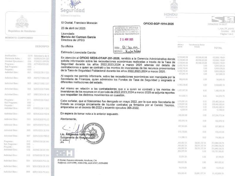 Las instituciones que reciben las asignaciones deben rendir cuentas, según Finanzas.