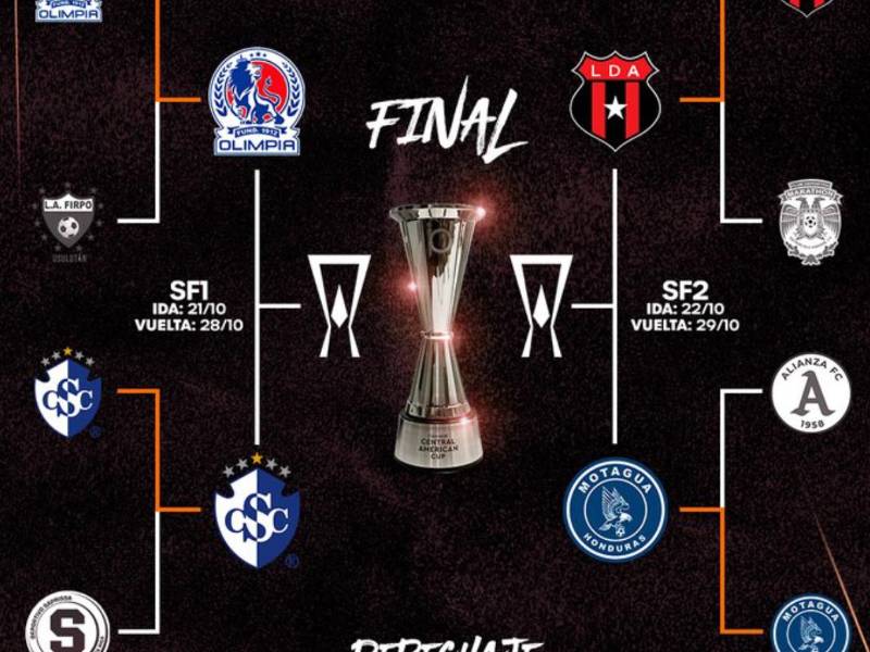 Confirmado día y hora de partidos de semifinales y repechaje de Copa Centroamericana
