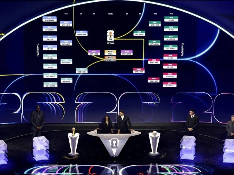 Momento en el que se realizó el sorteo del Mundial.