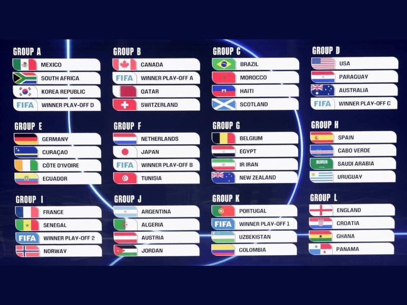 La selección de Argentina, defensora del título, quedó en el Grupo J.