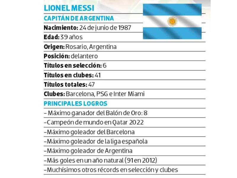 El astro y la perla por la gloria de conquistar el Mundial 2026
