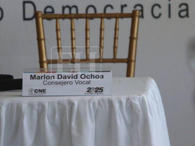 Según el informe de la comisión, funcionarios habrían usado su inasistencia como estrategia para impedir elecciones y retrasar resultados.